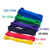 Unisex Fitness Band Pull Up Elastic Rubber Bands Resistance Loop Energy Set Home Gym Workout Expander Strengthen Trainning